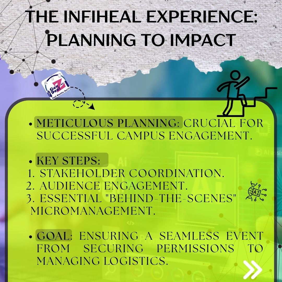 Infiheal Seminar at Pillai College New Panvel by BBA Digital Marketing students